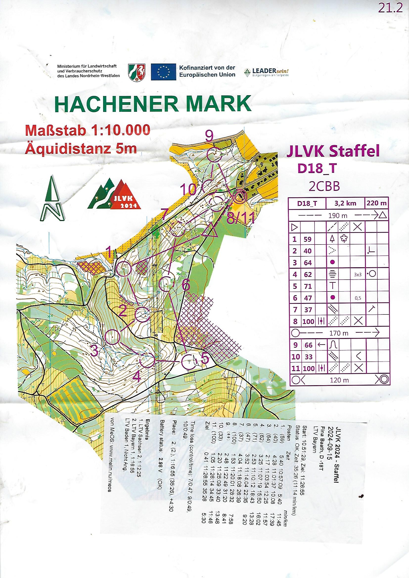 JLVK 2024 Arnsberg/Sundern - Staffel (15.09.2024)