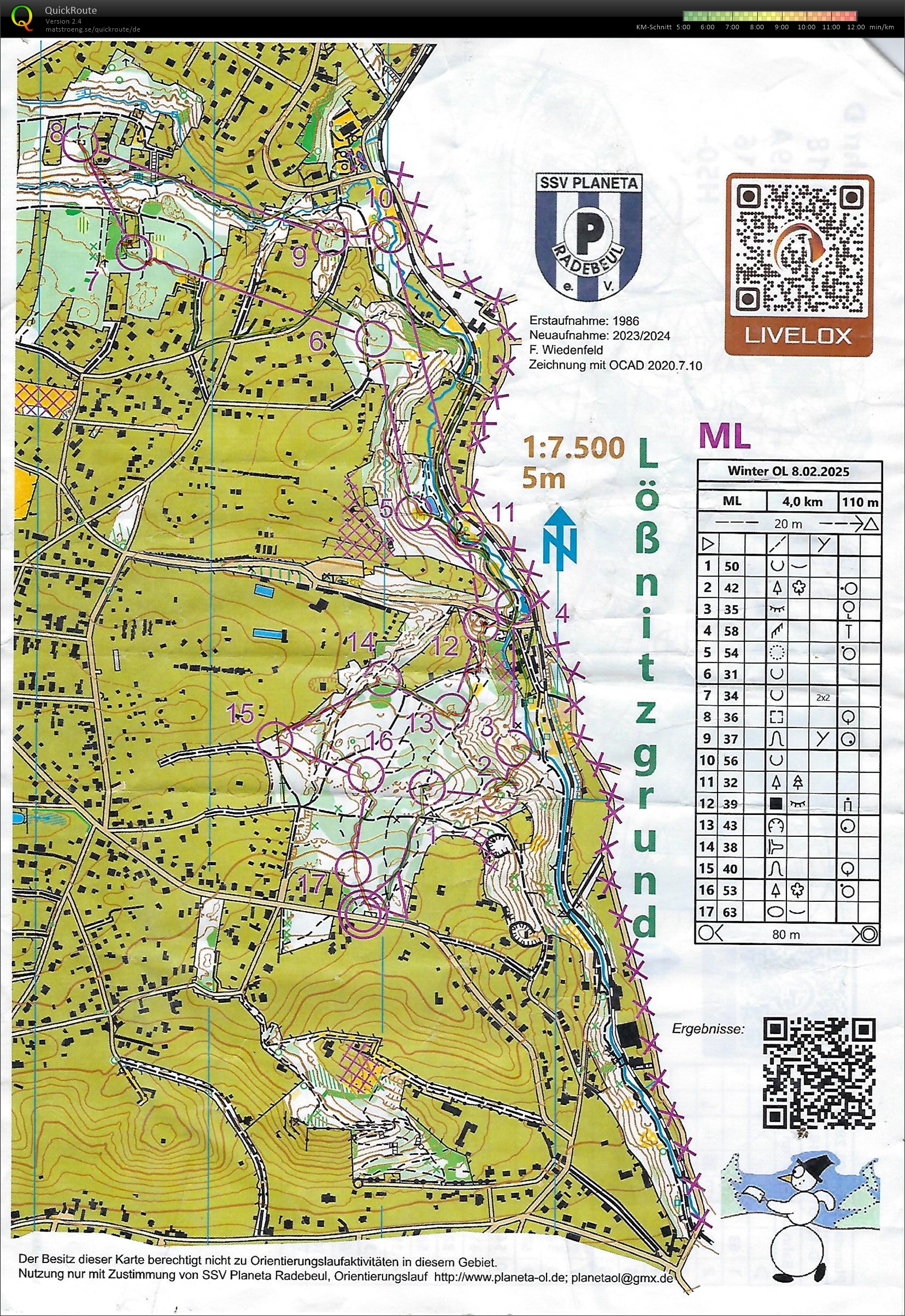 Winter-OL 2025 Lauf 3 (08/02/2025)