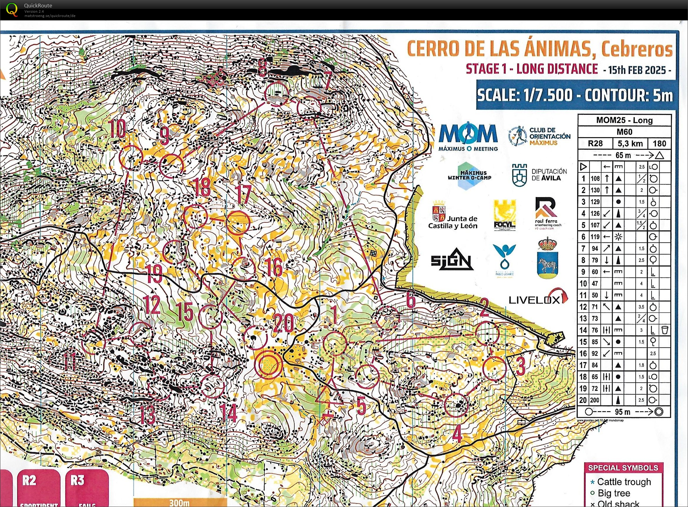 Maximus O-Meeting 2025 - E1 (15-02-2025)