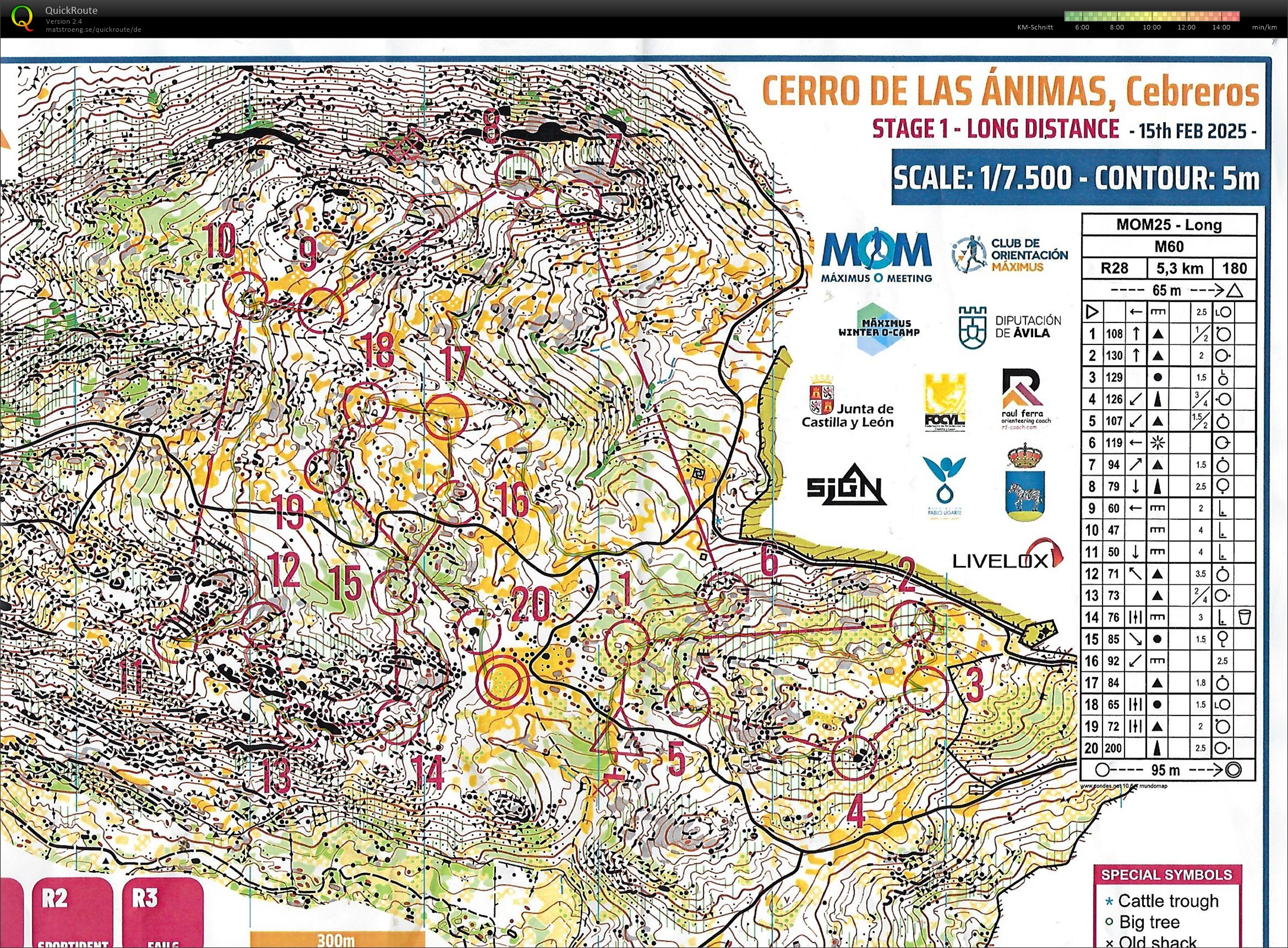 Maximus O-Meeting 2025 - E1 (15-02-2025)