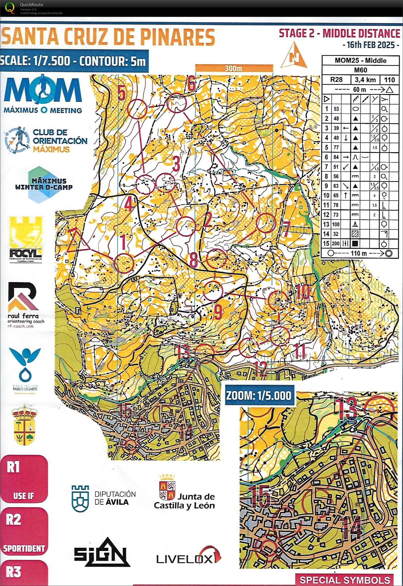 Maximus O-Meeting 2025 - E2 (16.02.2025)
