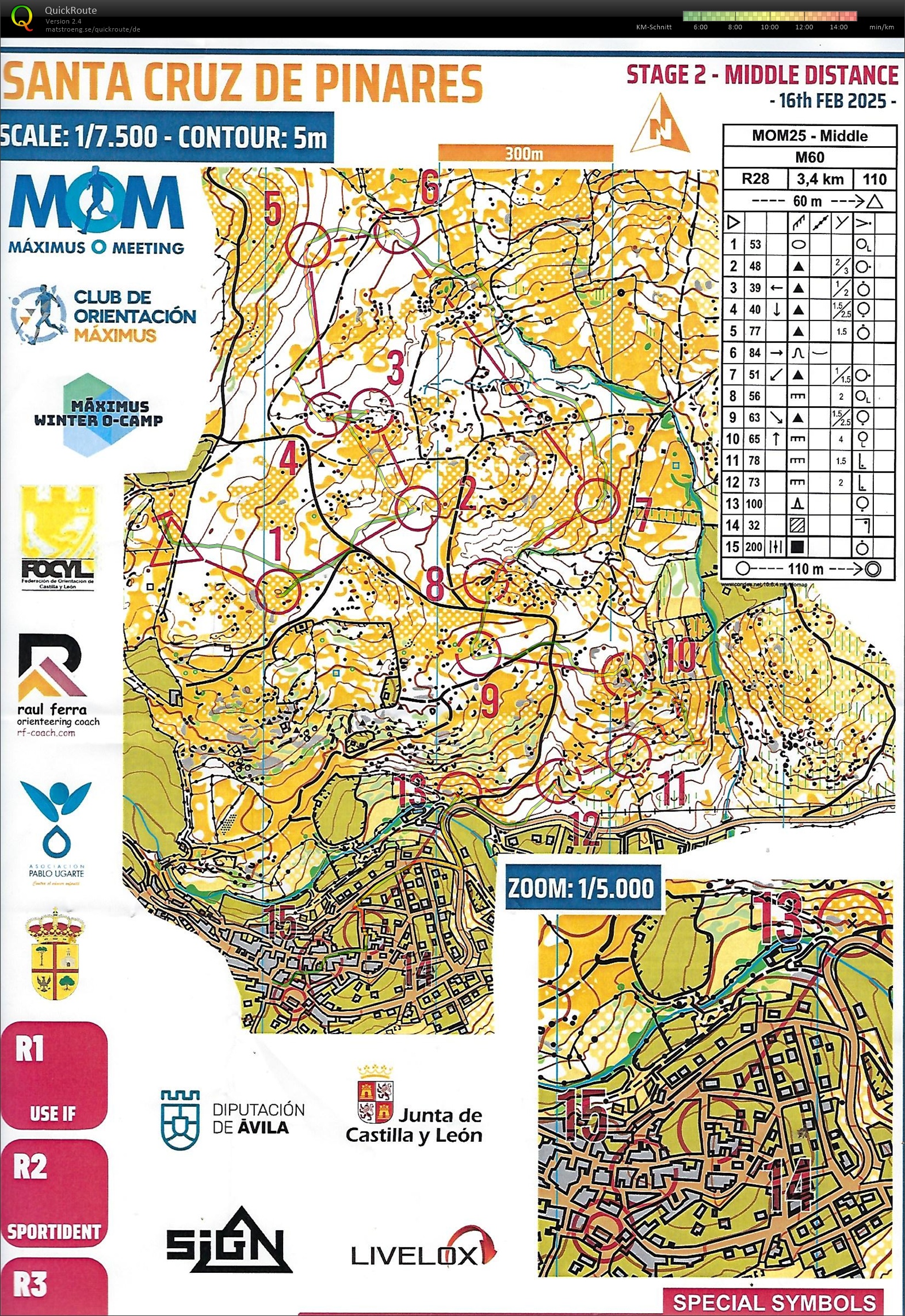 Maximus O-Meeting 2025 - E2 (16.02.2025)