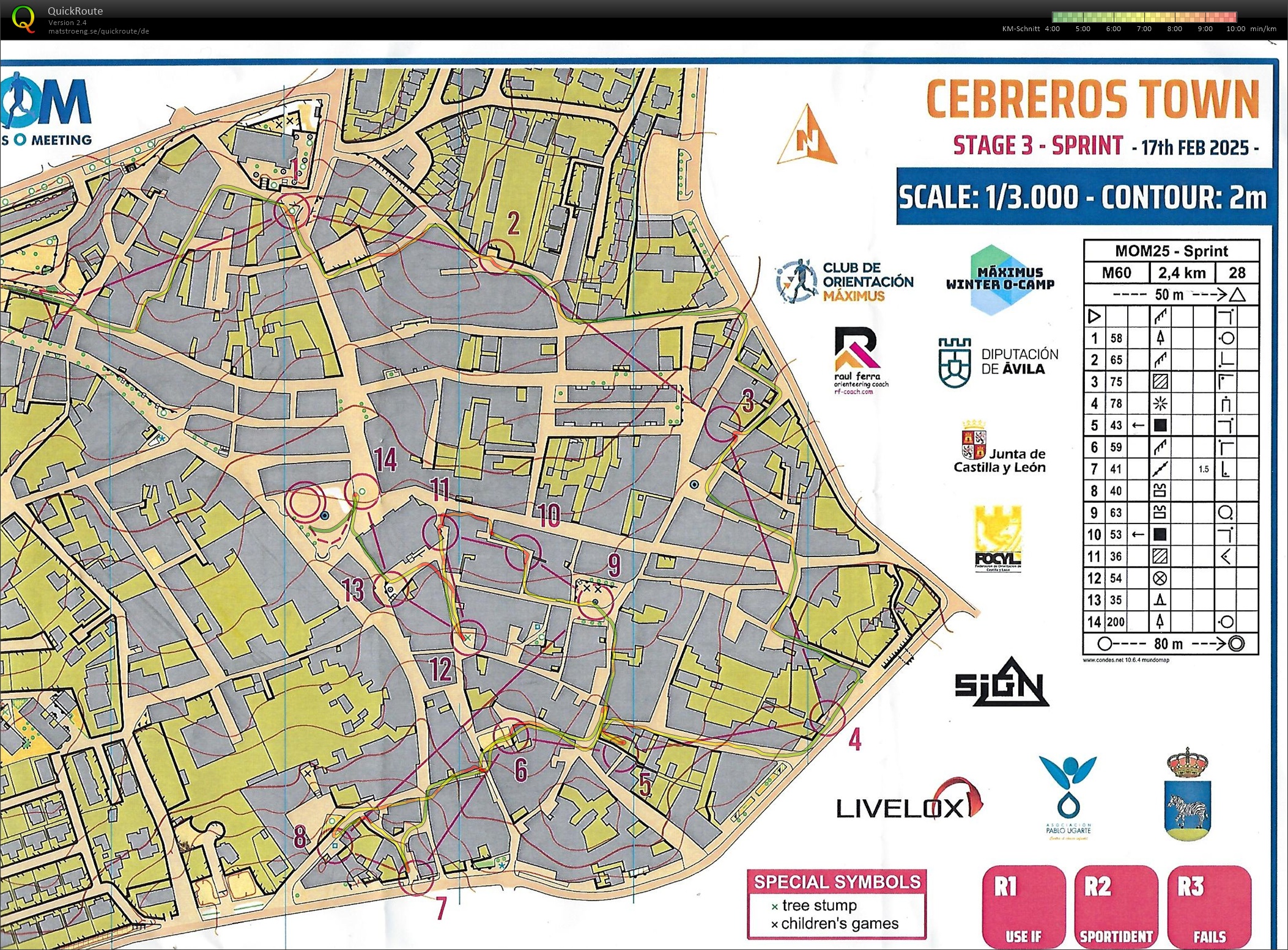 Maximus O-Meeting 2025 - E3 (17.02.2025)