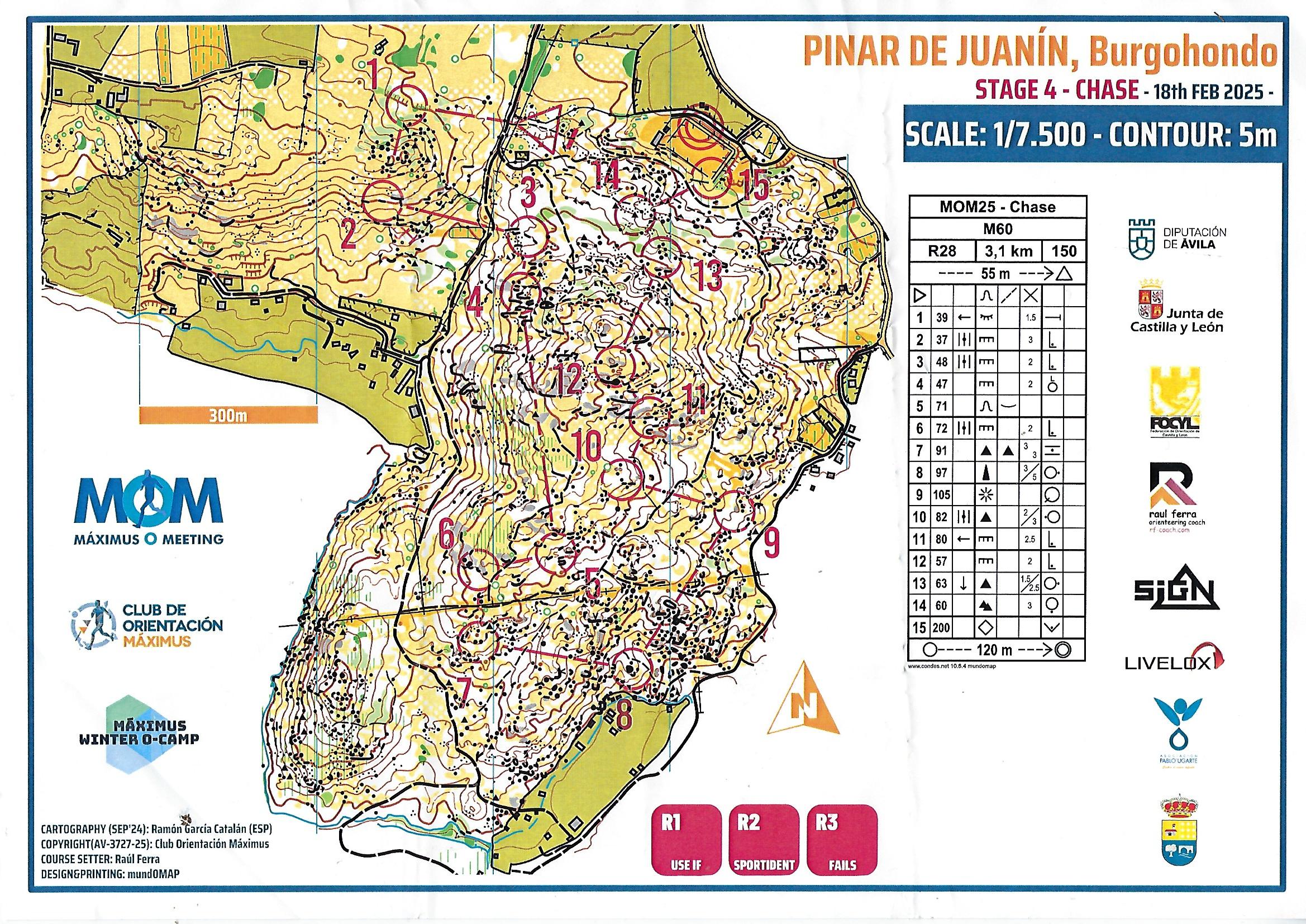 Maximus O-Meeting 2025 - E4 (18-02-2025)