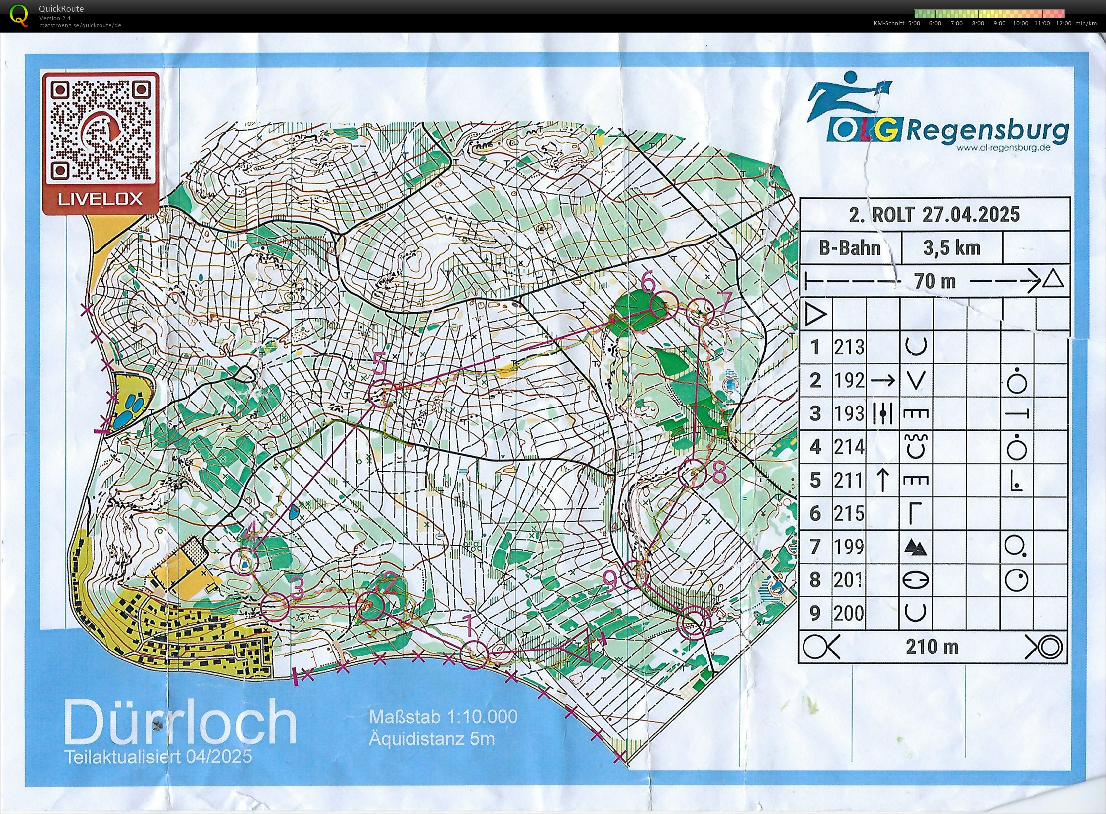 Regensburger OL-Tour 2025 Lauf 2 (27.04.2025)