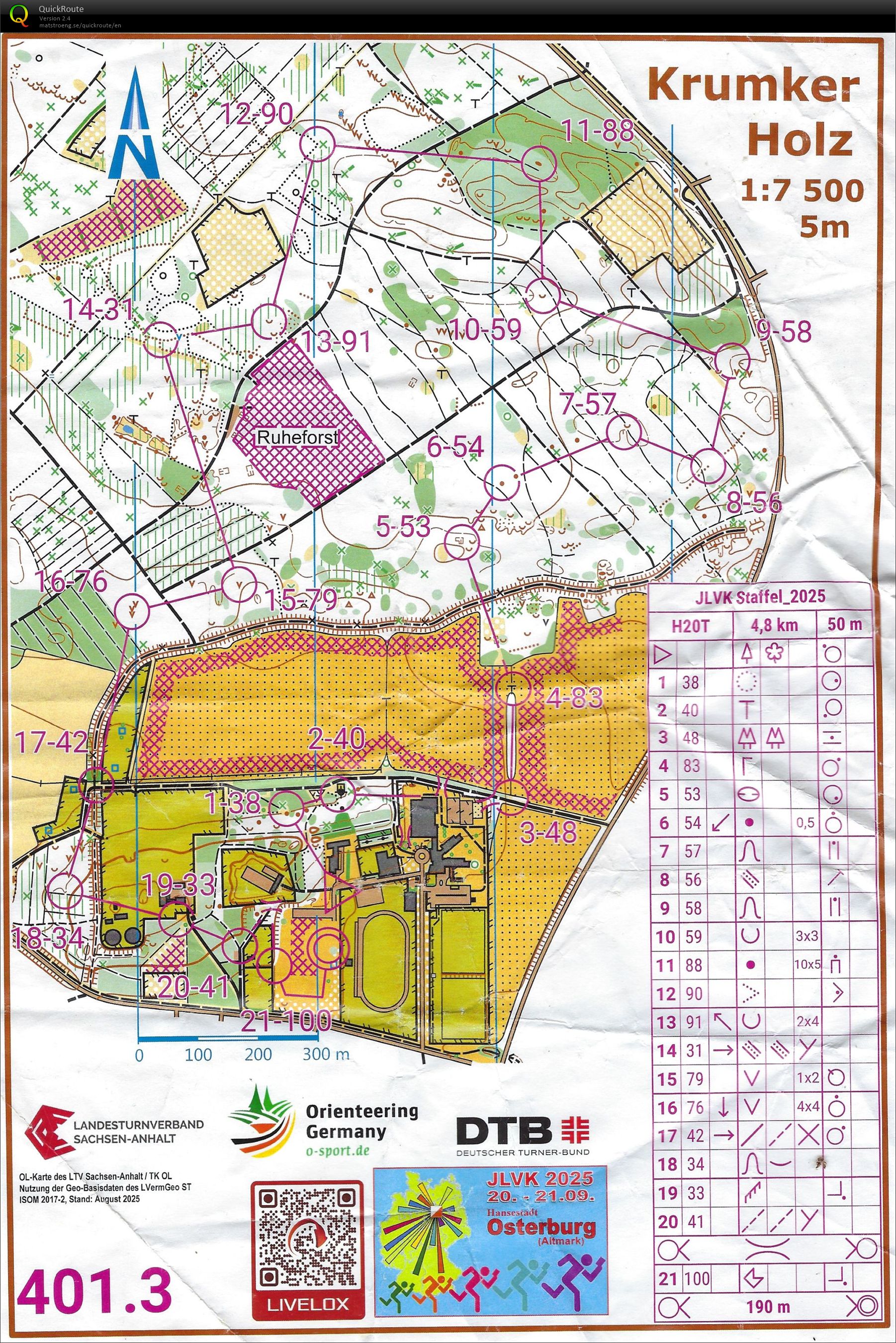 JLVK 2025 Osterburg/Altmark (21/09/2025)