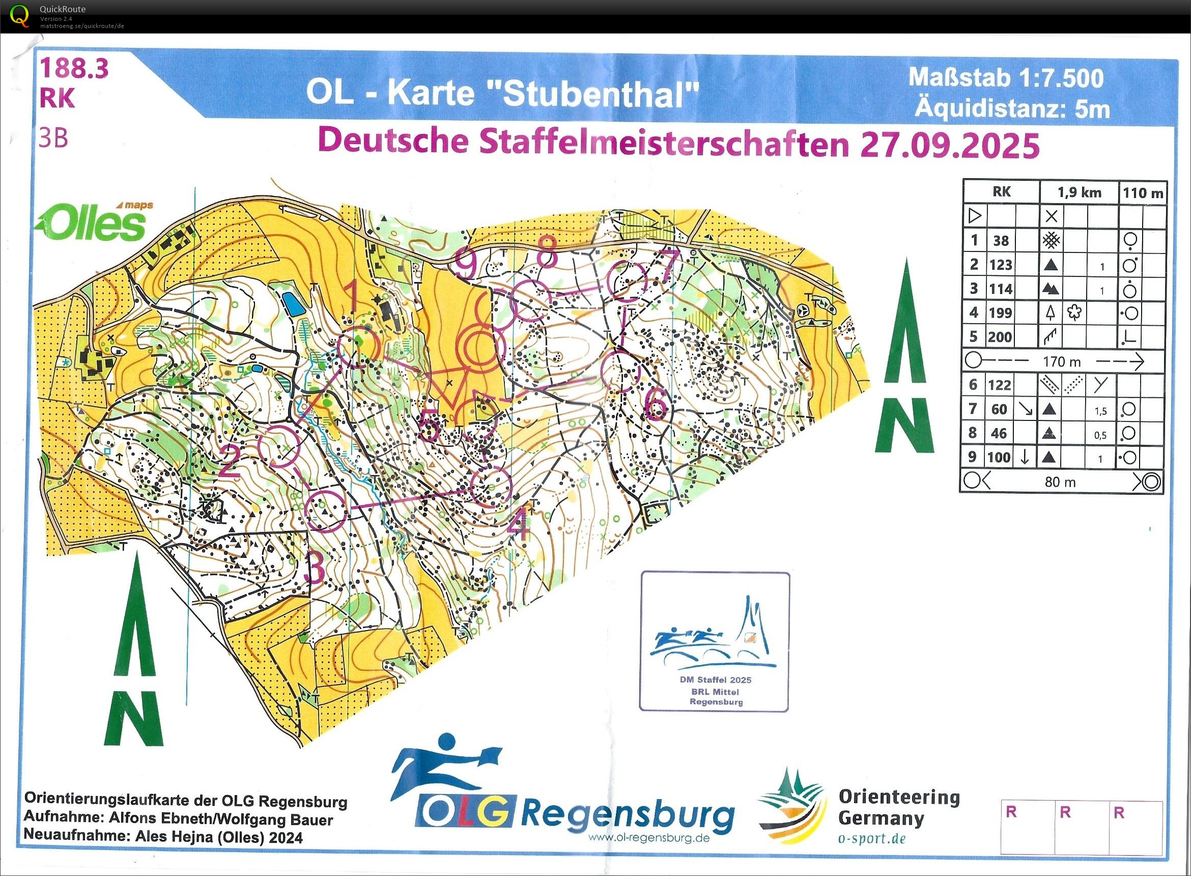 DM Staffel 2025 Stubenthal (2025-09-27)