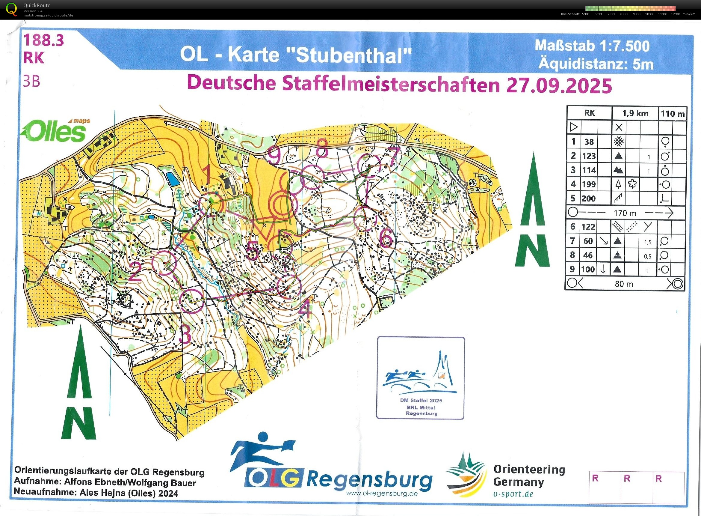 DM Staffel 2025 Stubenthal (2025-09-27)
