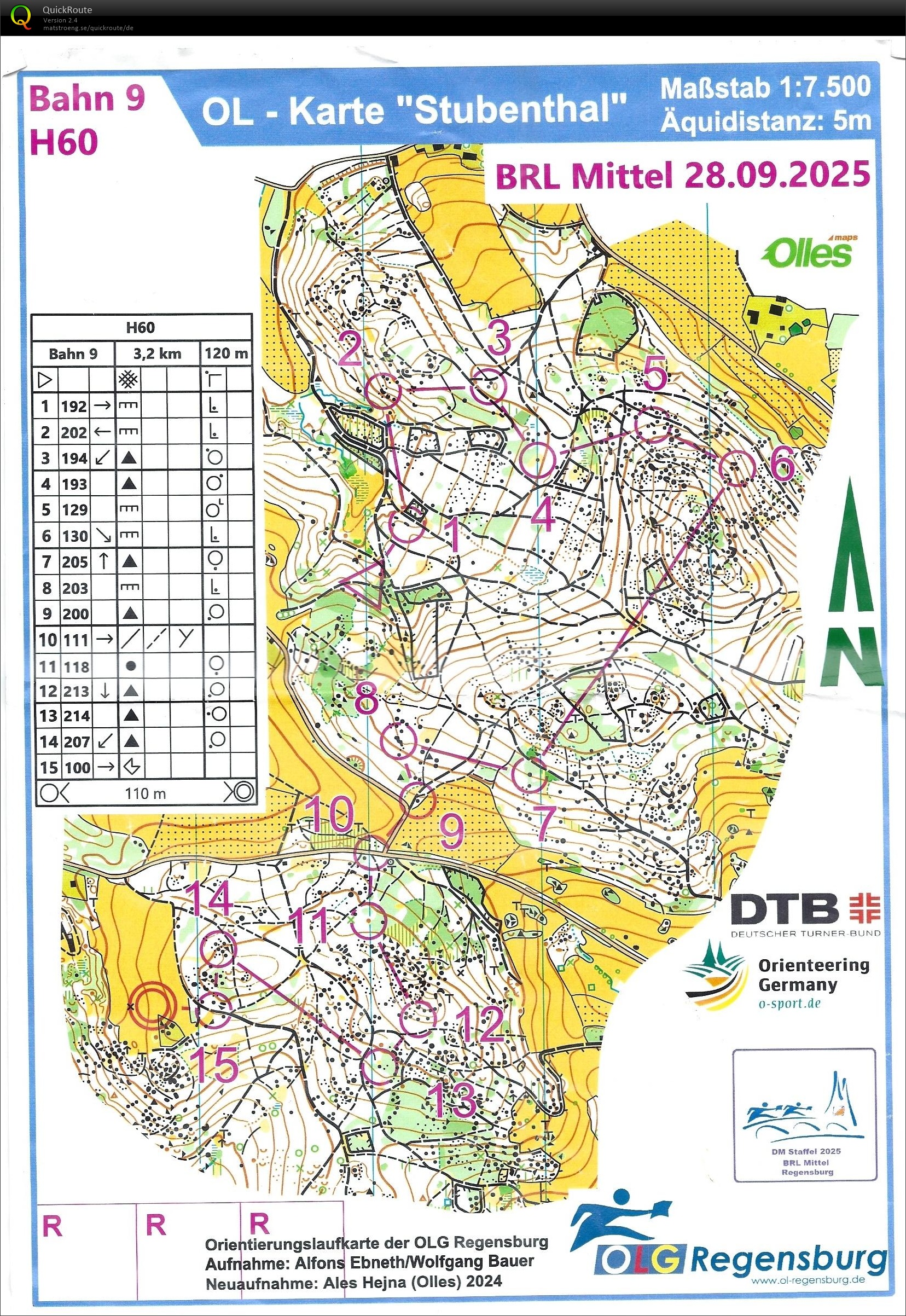 BRL Mittel Stubenthal (2025-09-28)