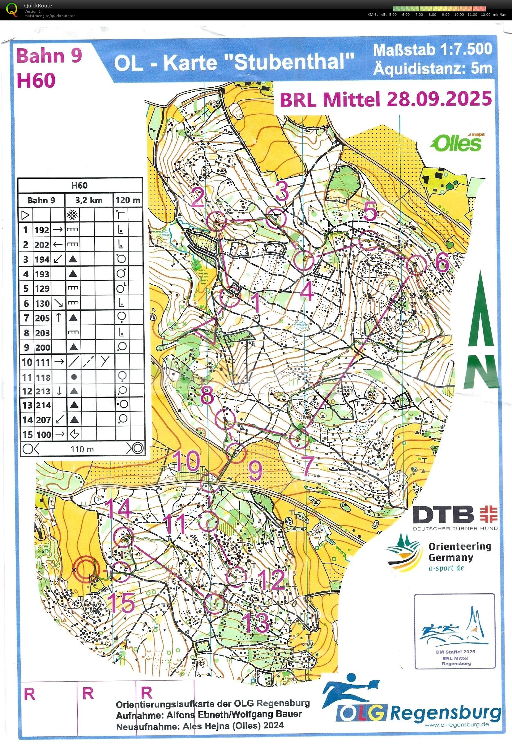 BRL Mittel Stubenthal (2025-09-28)
