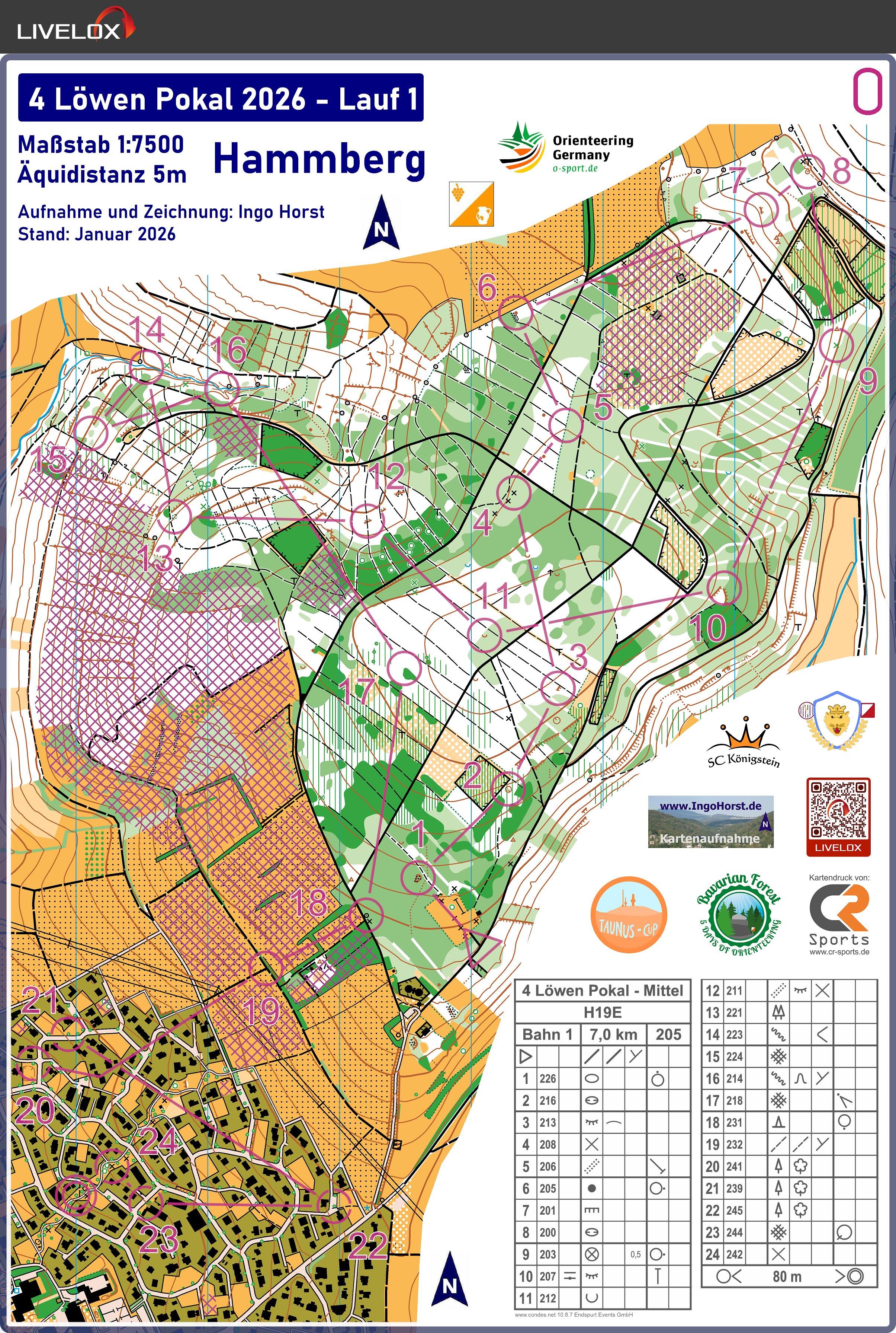 4-Löwen-Pokal E1 BC Mittel (28.02.2026)