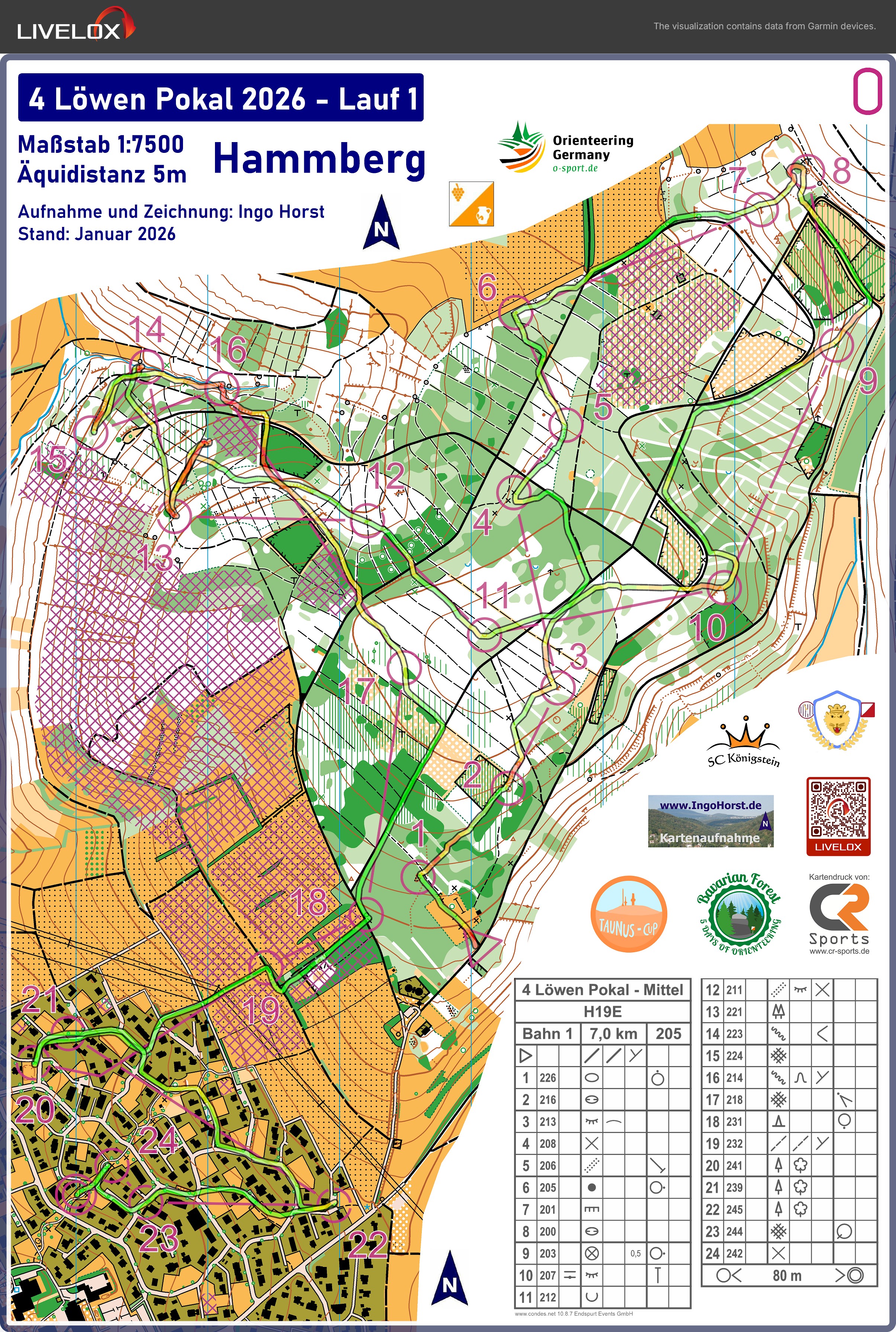 4-Löwen-Pokal E1 BC Mittel (28.02.2026)
