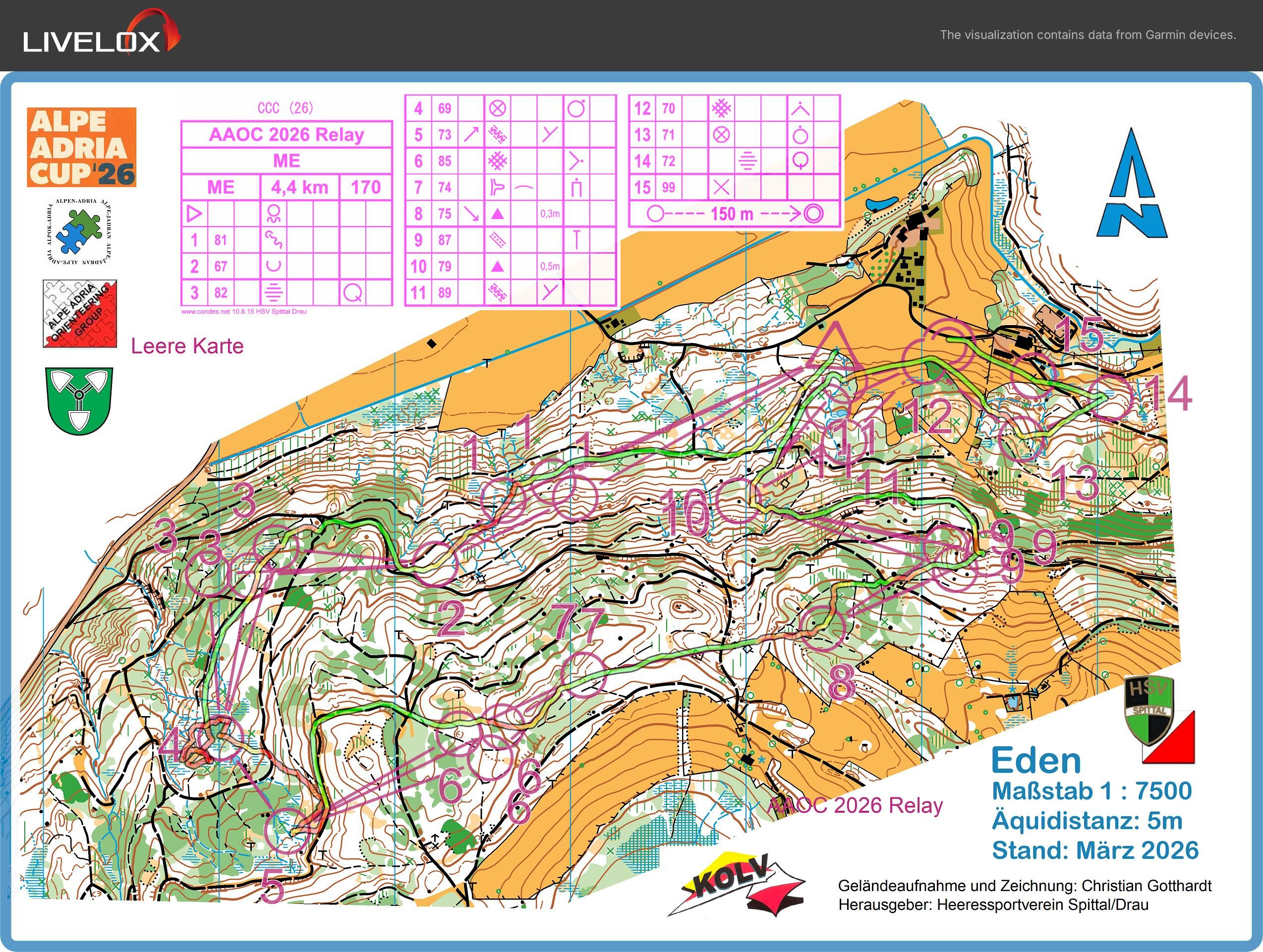 Alpe-Adria 2026 Kärnten - Relay (12.06.2026)