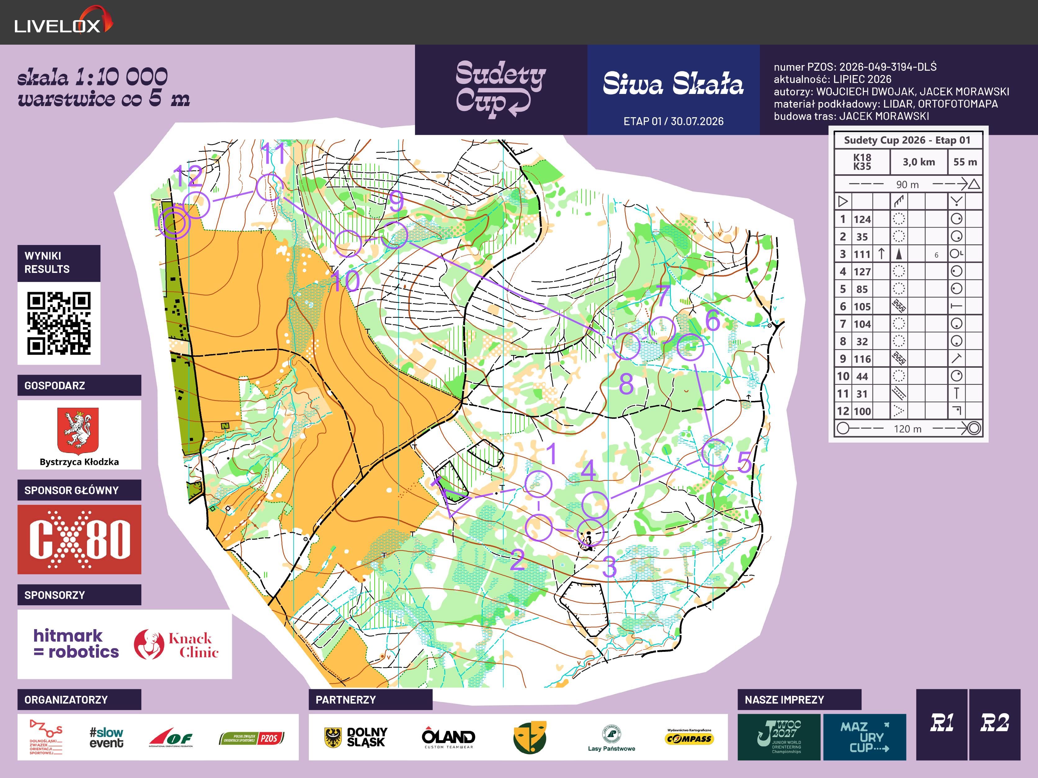 Sudety Cup 2026 - E1 Middle (30.07.2026)