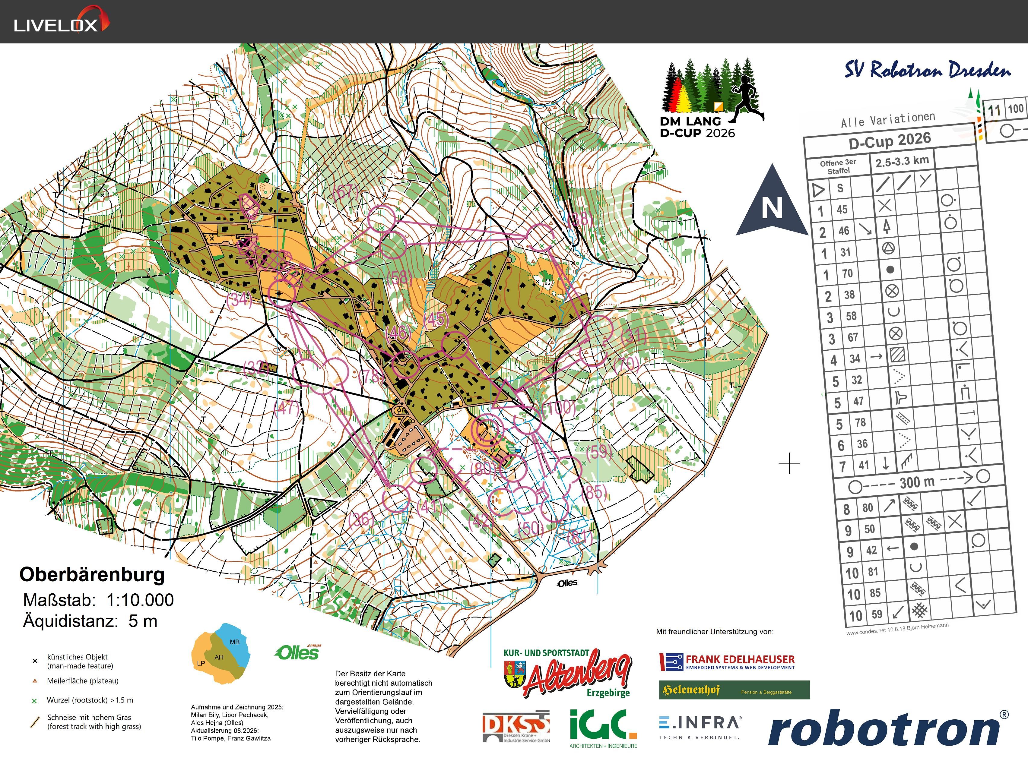 D-Cup 2025 Altenberg (04.10.2026)
