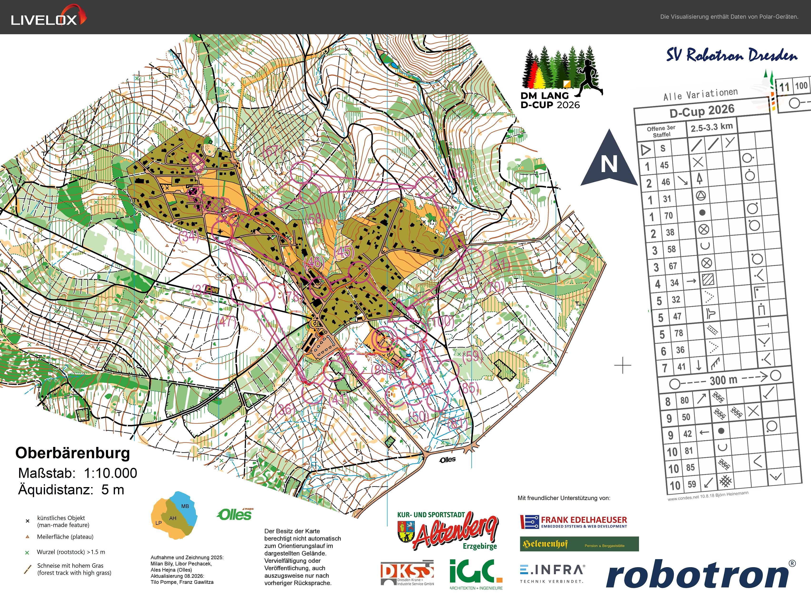 D-Cup 2025 Altenberg (04.10.2026)