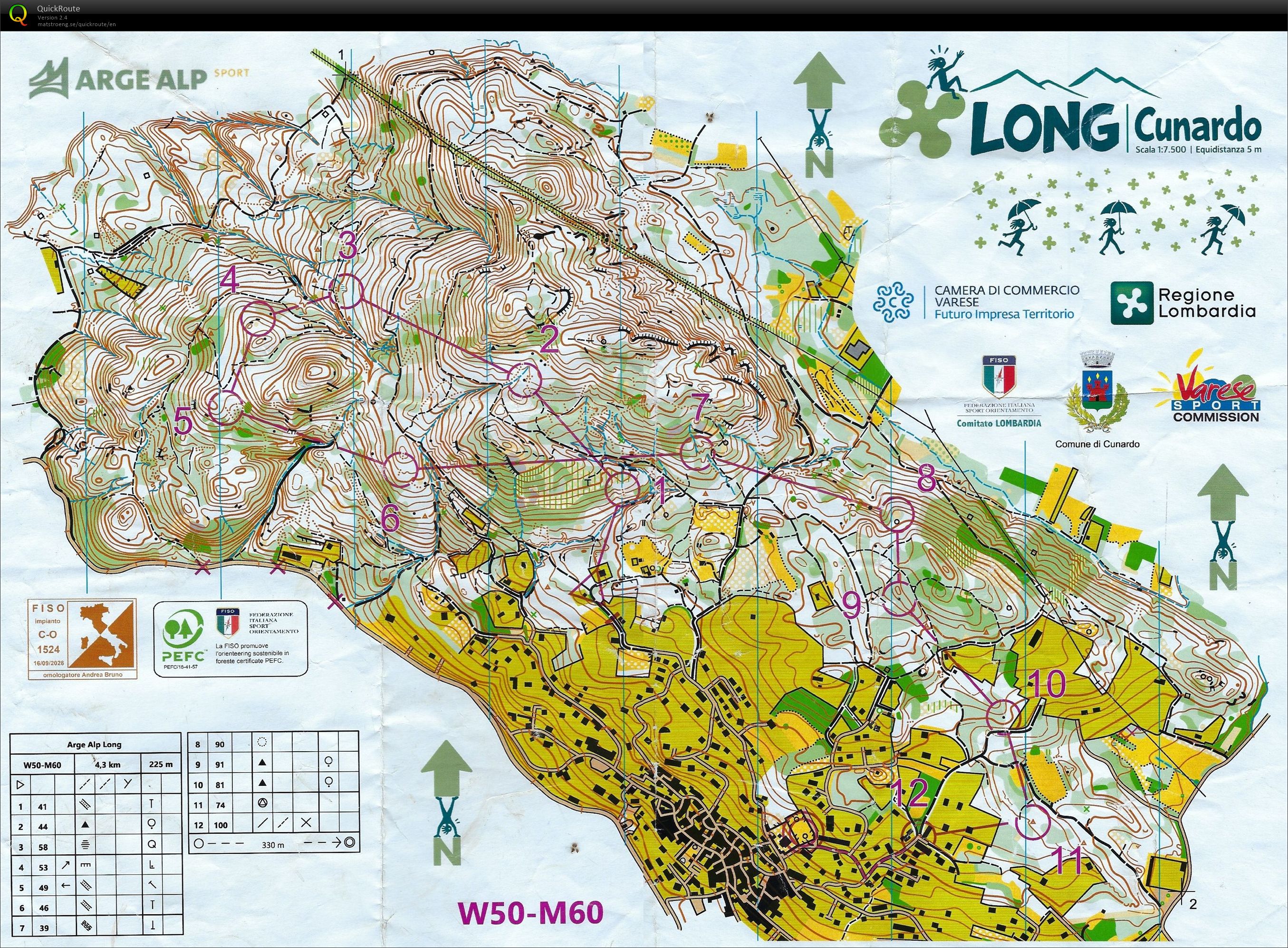 Arge Alp 2025 Cunardo/Lombardei - Einzel (11.10.2026)