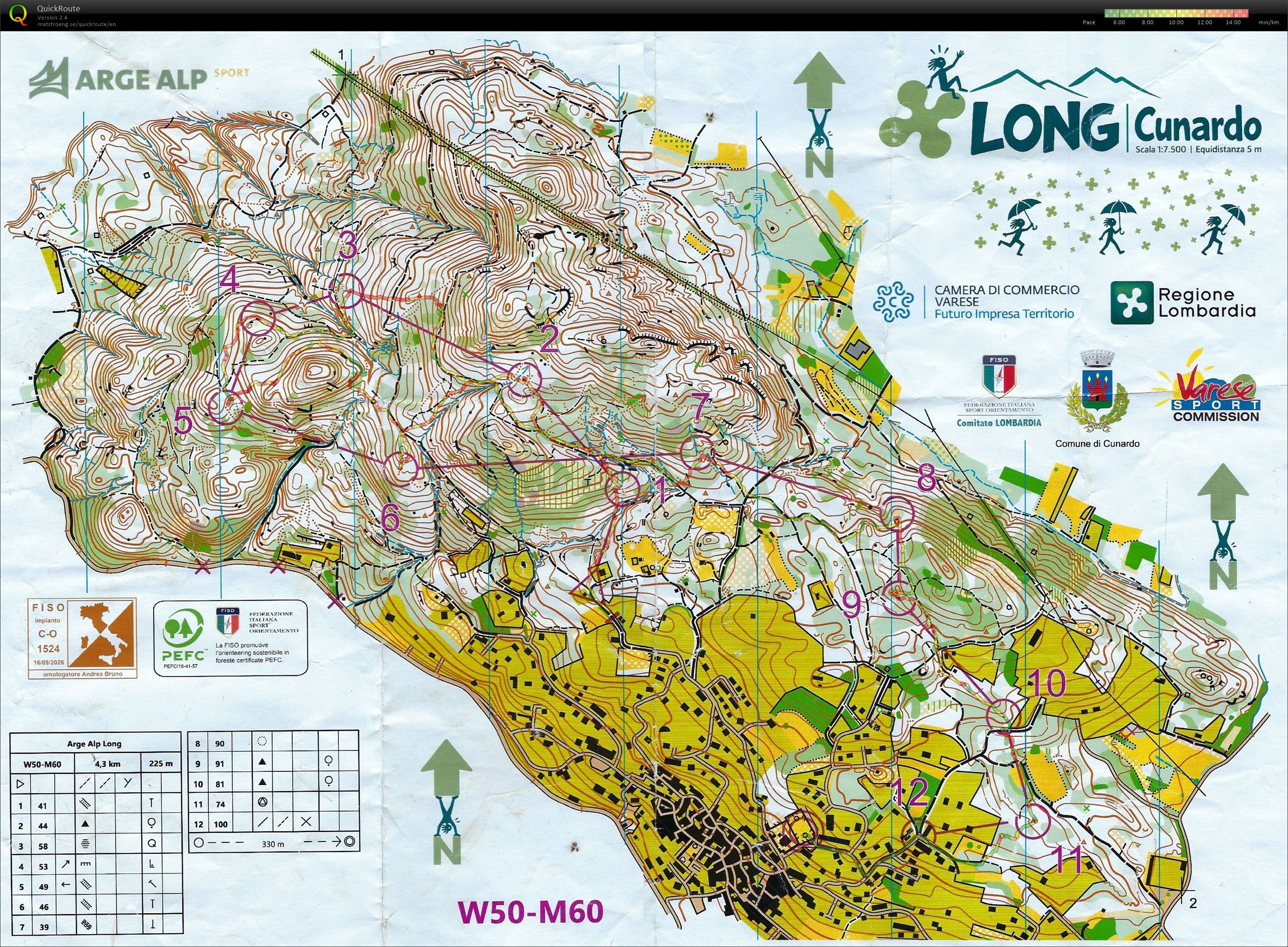 Arge Alp 2025 Cunardo/Lombardei - Einzel (11.10.2026)
